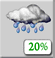 Mostly Cloudy, Showers Mostly Cloudy, Showers